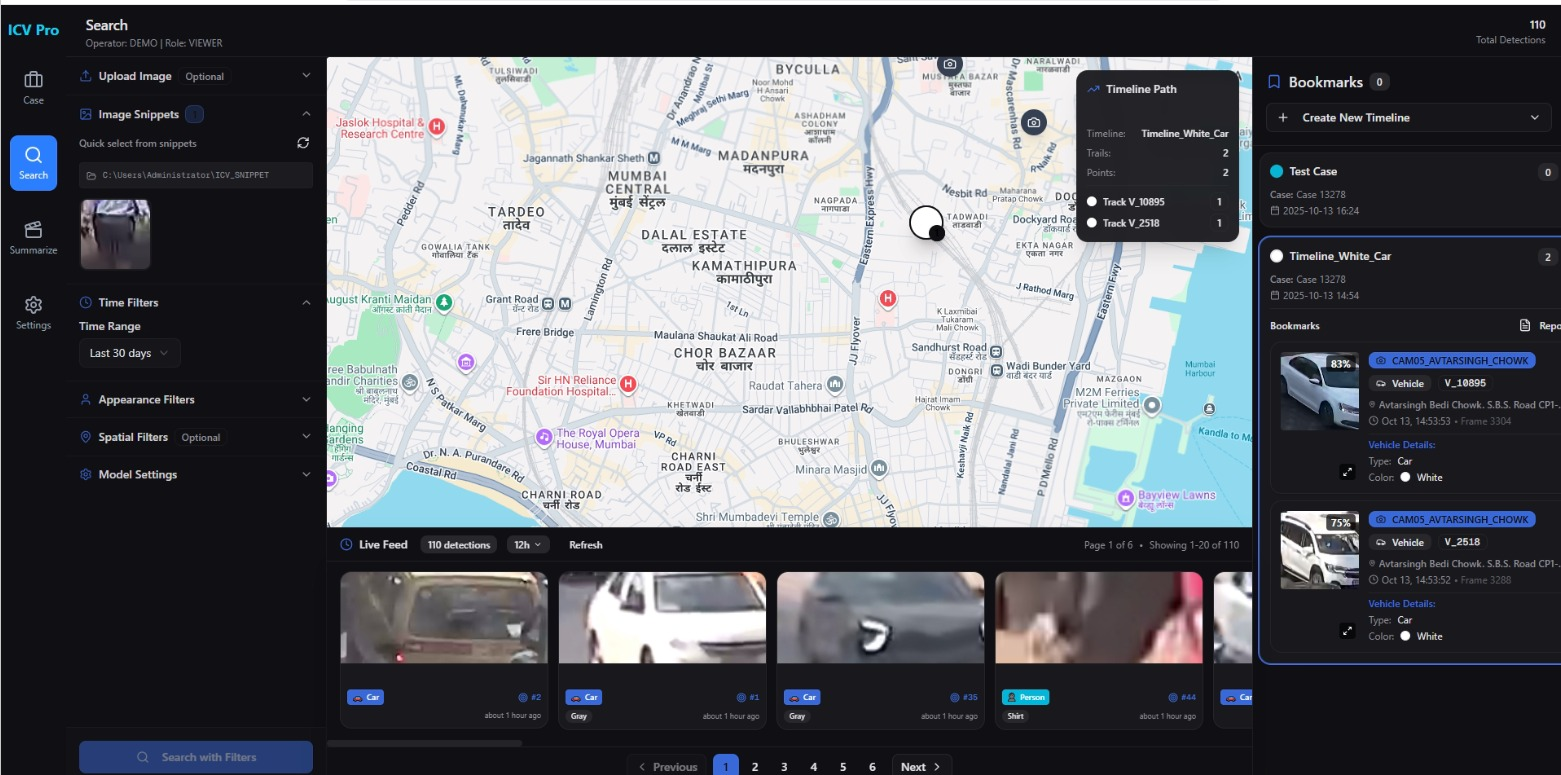 ICV Pro Dashboard - Surveillance Management System